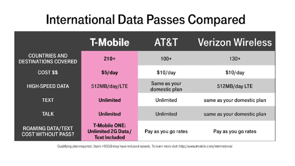 tmointpass tmointpass